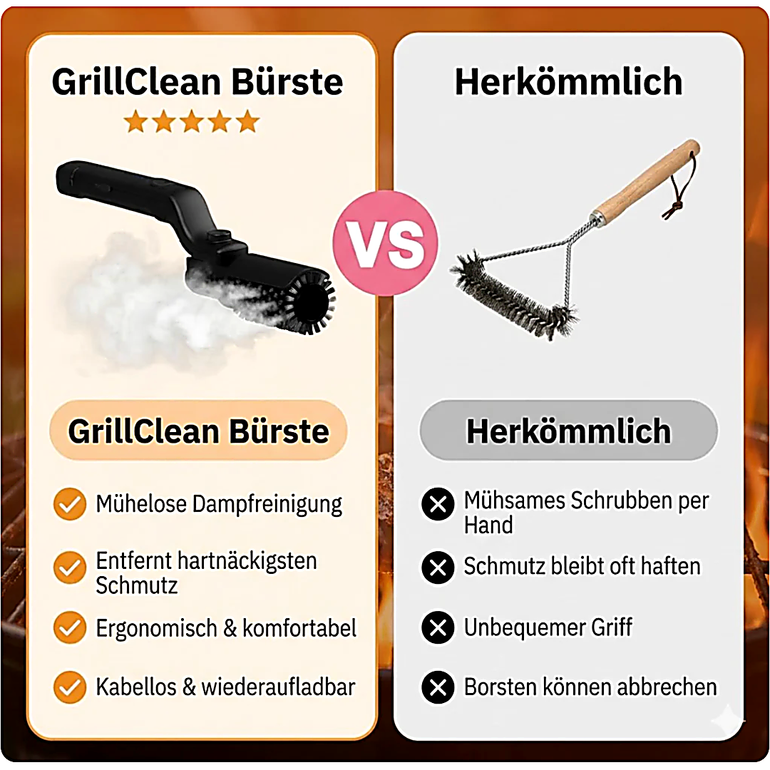 GrillClean Bürste